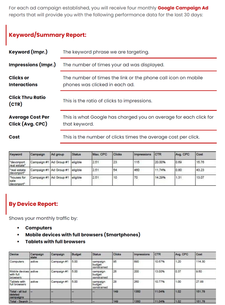 Sample Monthly Performance Data Reports - AusPromotion.com